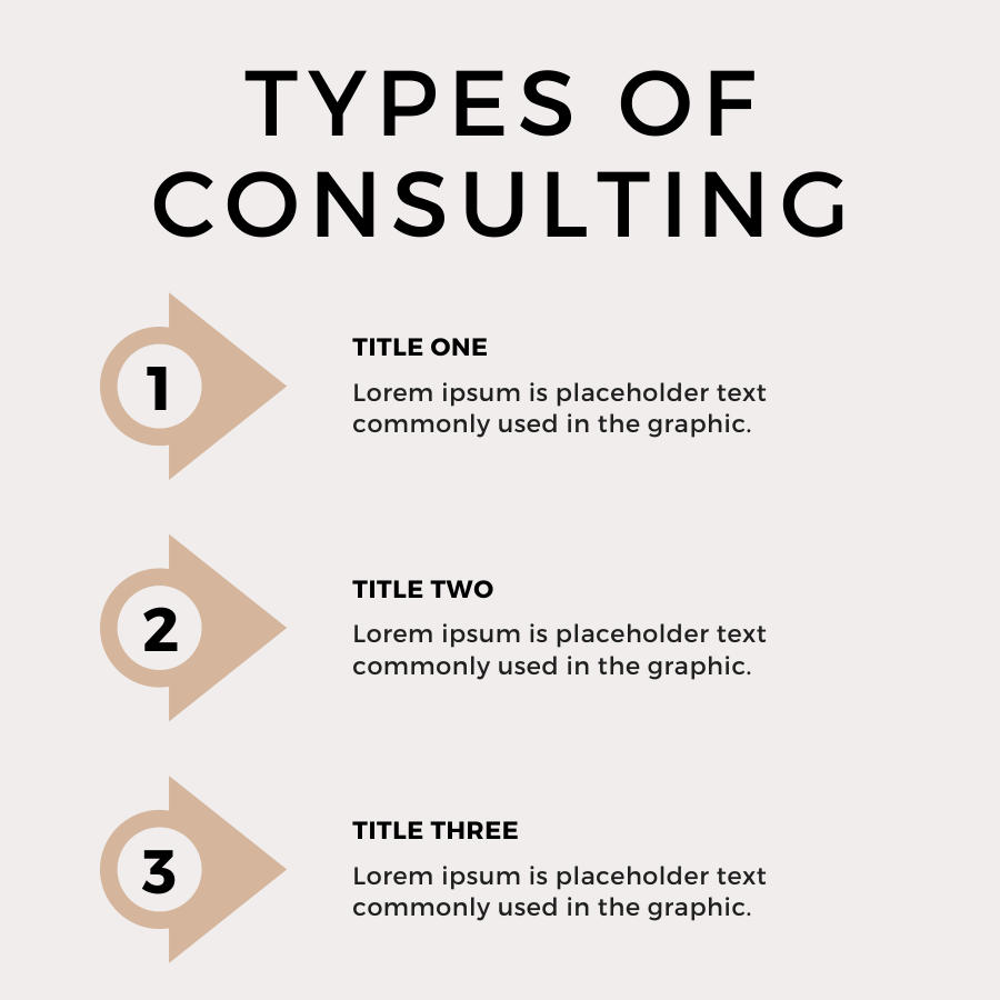 Business Consulting Instagram Template - Image 3