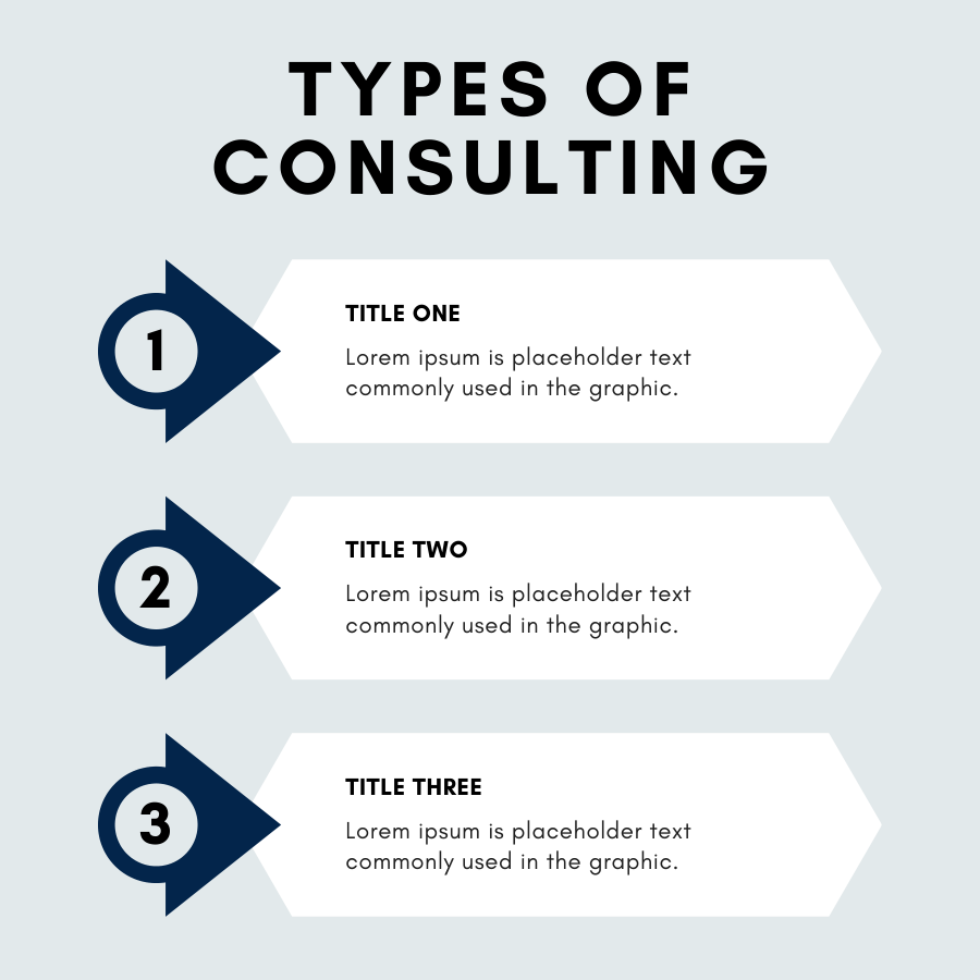 Business Development Instagram Post Template - Image 3
