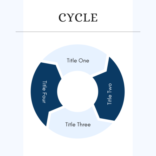 Instagram Charts and Graphs Post Template
