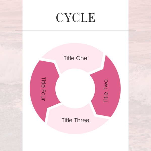 Instagram Charts and Graphs Story Template
